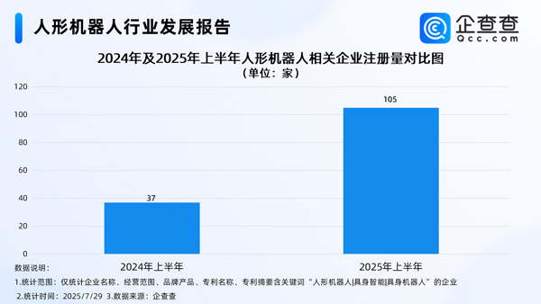 人形機(jī)器人