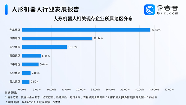人形機(jī)器人