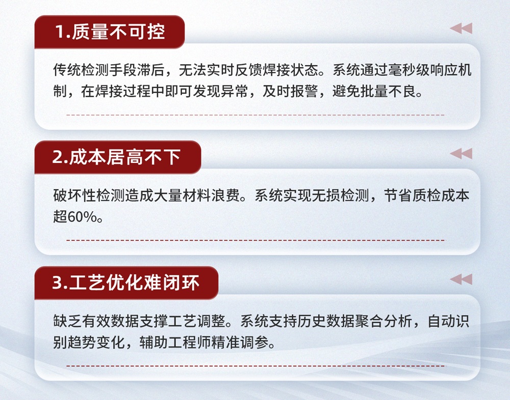 利元亨激光焊接在線檢測設備：精準、高效、無損的“質量守護者”