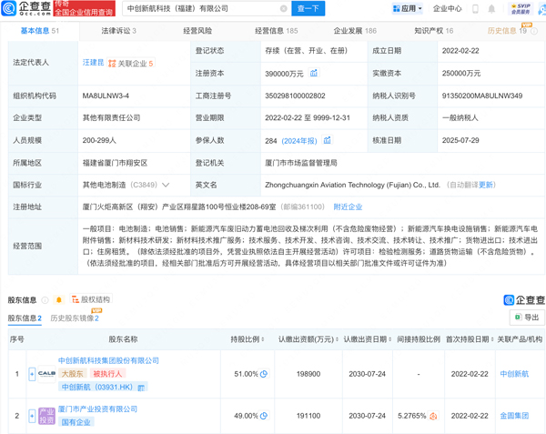 中創新航科技（福建）有限公司