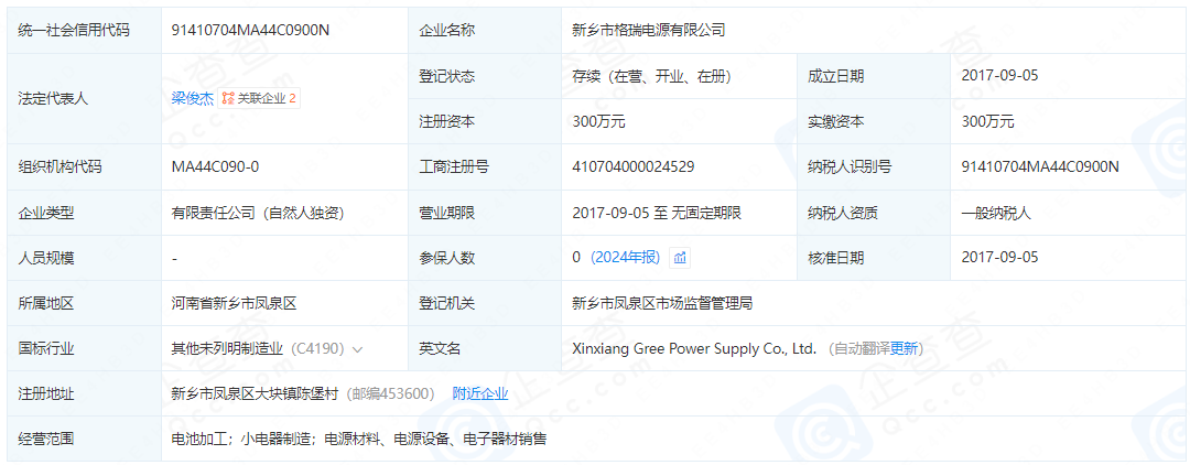 年產4600萬只電池！格瑞電源河南新鄉項目迎新動態