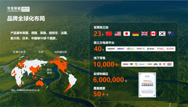 華寶新能上半年凈利潤1.23億元 產品累計銷量已近600萬臺