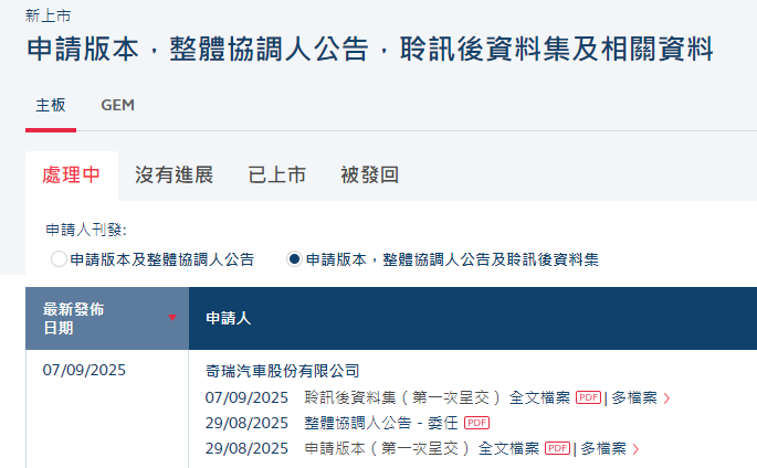 奇瑞汽車通過港交所上市聆訊