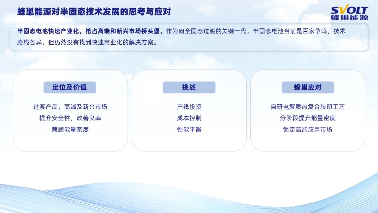 蜂巢能源電池技術(shù)