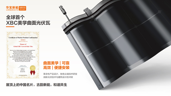 華寶新能美學曲面光伏瓦