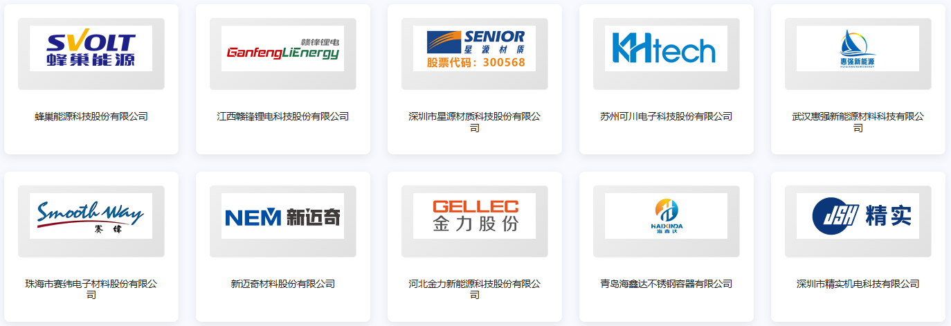 第15屆（2025年）中國電池新能源行業優秀供應商