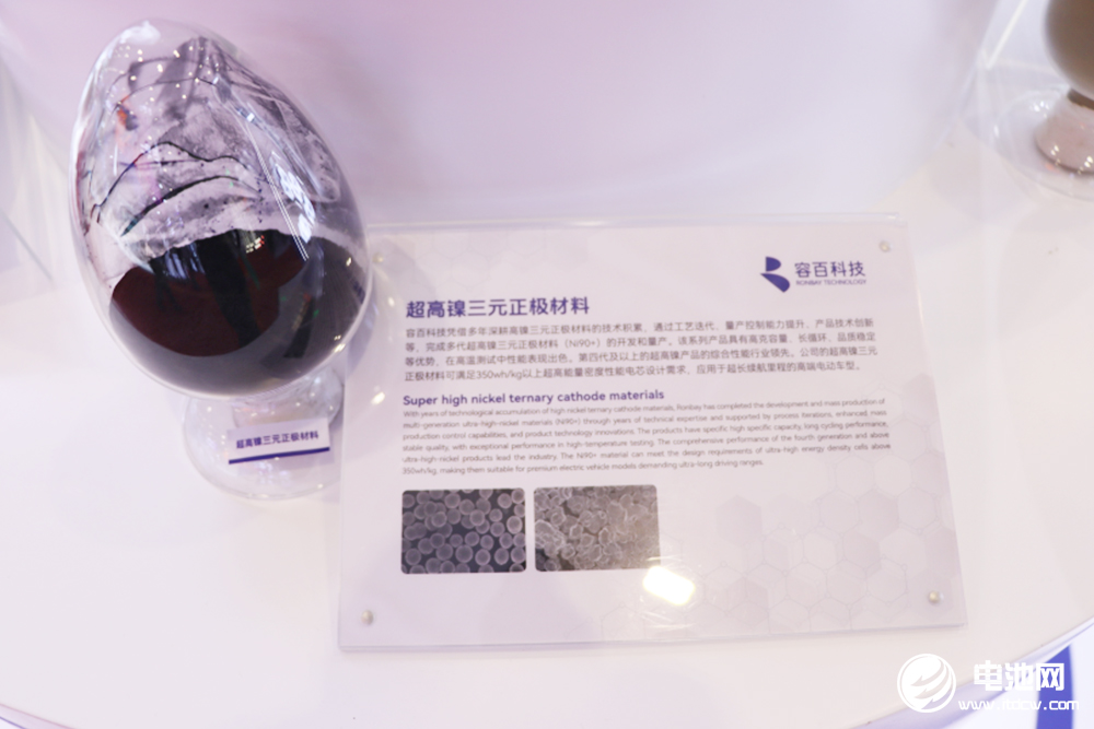 容百科技產(chǎn)品圖