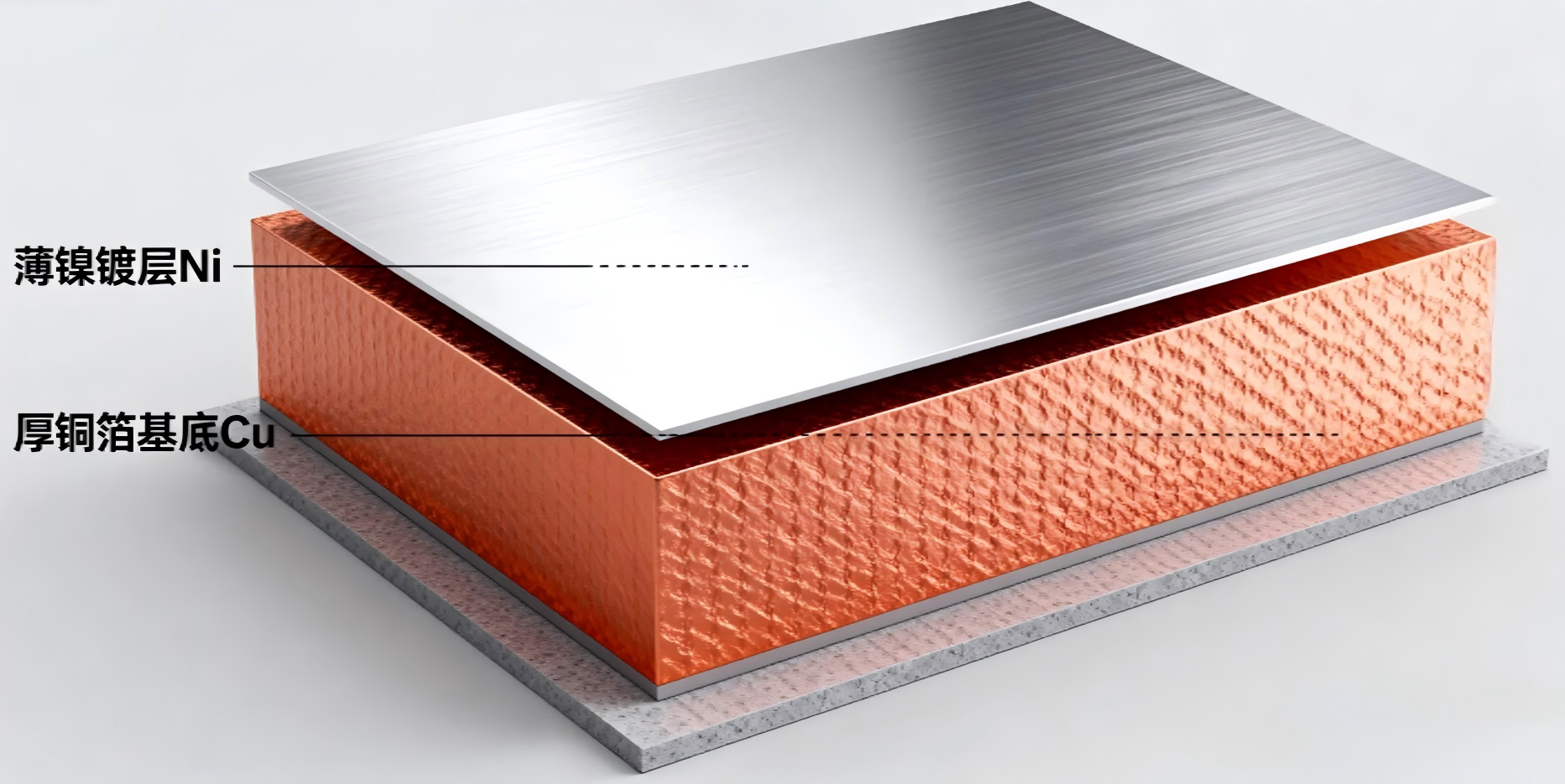 諾德股份NL-FN鍍鎳合金箔