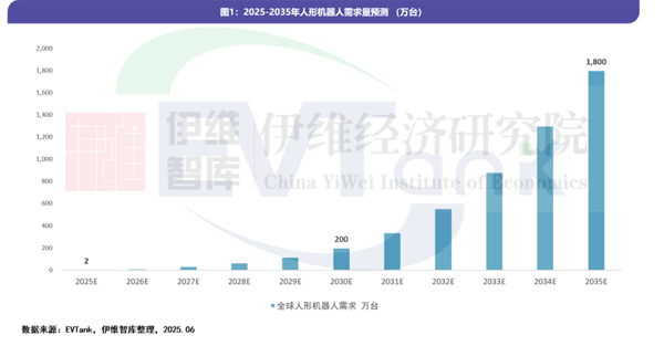 未來已來！比克電池RoPower系列為人形機器人注入“超能之芯”
