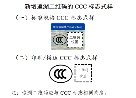 新增追溯二維碼3C標志樣式
