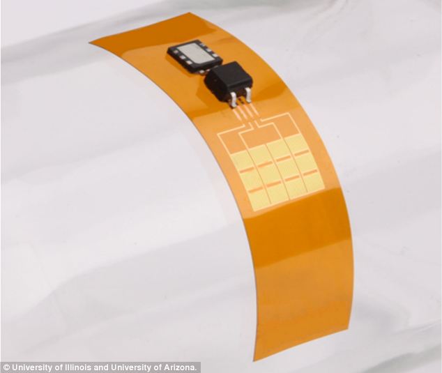 可植入電池曝光：未來身體器官可給手機充電