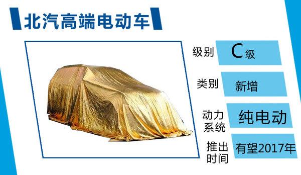 北汽與美國(guó)電動(dòng)車(chē)公司合作 推高端電動(dòng)車(chē)