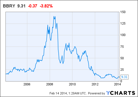 解構(gòu)特斯拉的“非理性繁榮” 押寶風(fēng)險(xiǎn)凸顯？