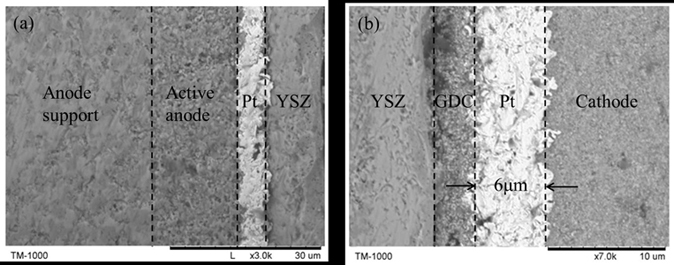 植入超薄測(cè)量引線后界面的微觀結(jié)構(gòu)