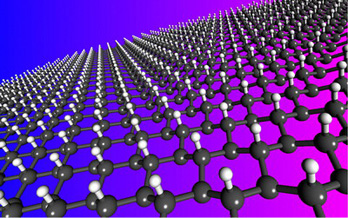 一窩蜂上項目 石墨烯產業如何破除“緊三步”魔咒？