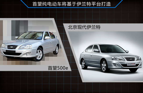 8家合資車(chē)企發(fā)力新能源 齊推國(guó)產(chǎn)電動(dòng)車(chē)
