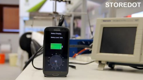 StoreDot生物有機電池技術曝光：30秒內充滿電