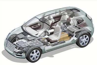 氫燃料電池的優(yōu)勢(shì)和成本問(wèn)題解析