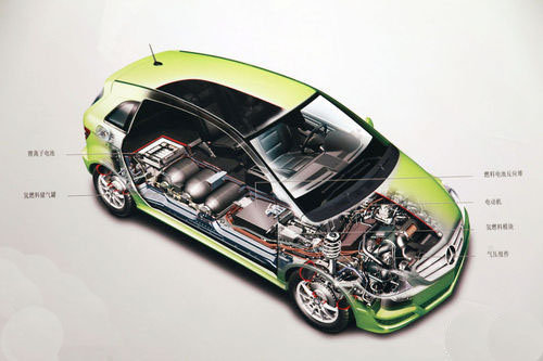 43%消費(fèi)者愿意購(gòu)買新能源汽車 產(chǎn)業(yè)蘊(yùn)藏投資機(jī)會(huì)