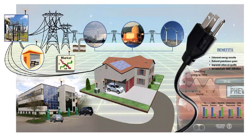 國家能源局：6MW以下新能源項目豁免電力業務許可