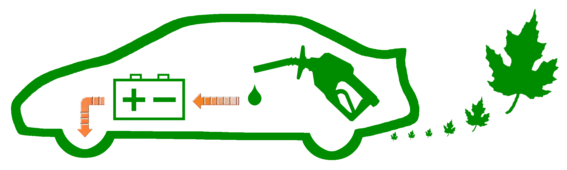 混合動力車如何解決“續(xù)航里程焦慮癥”？