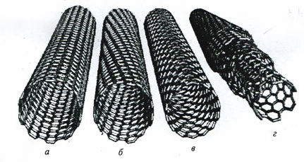 我國碳納米材料研究取得世界級(jí)成果