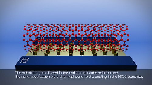 加拿大開發出新一代碳納米管陰極電池 2014年底推出