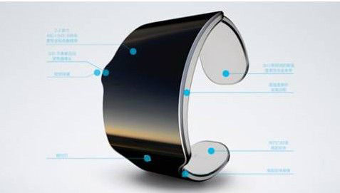 石墨烯點膠成金 新型可穿戴傳感器能預(yù)防猝死