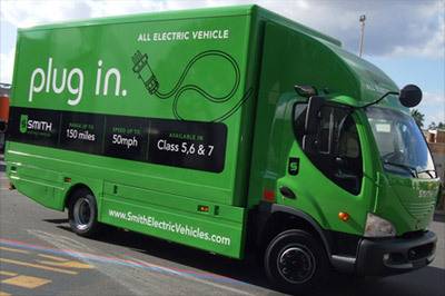 英國插電式汽車累計銷量已超3500臺 今年將超萬