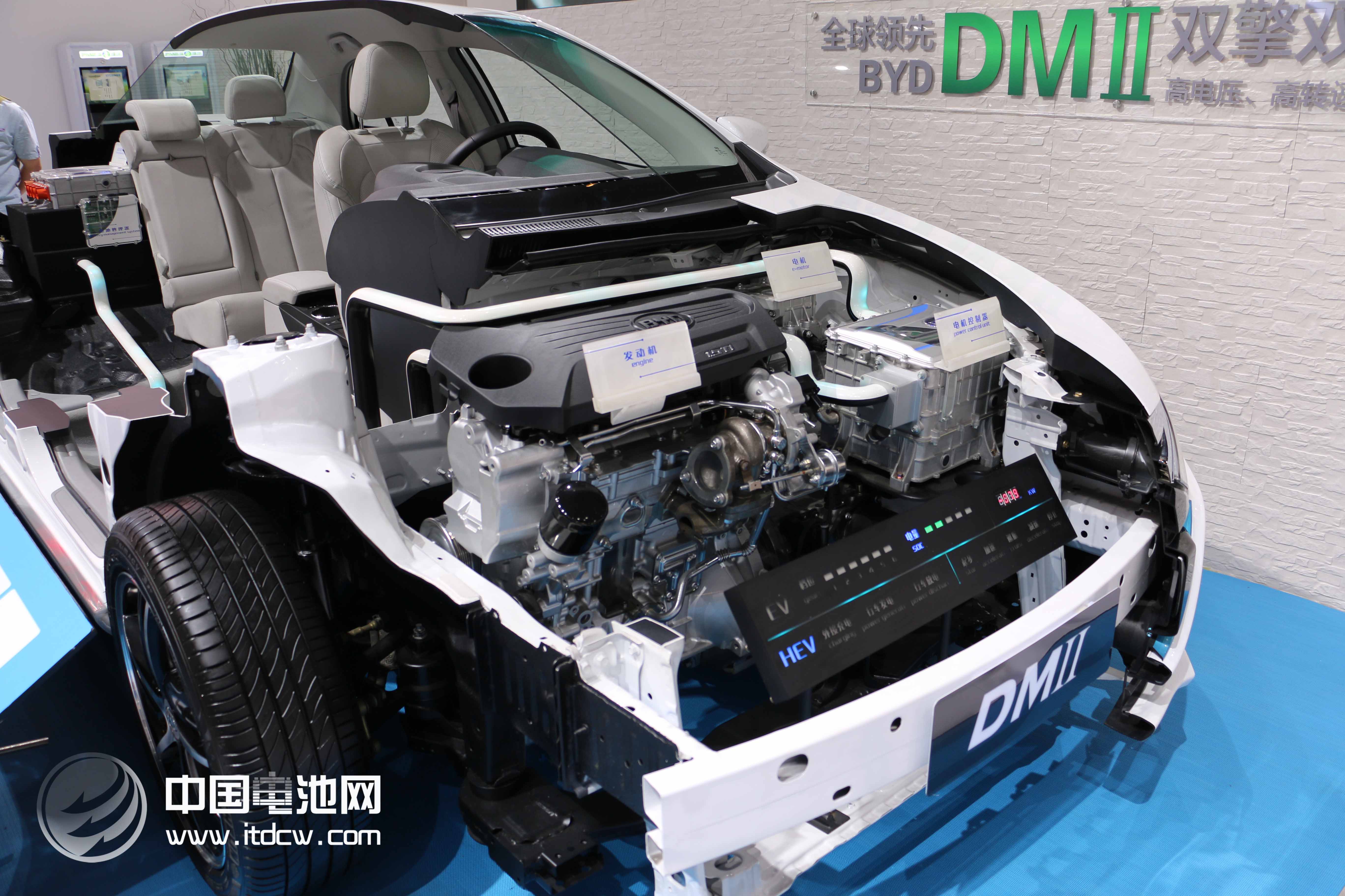 新能源車：中國汽車產業實現“彎道超車”的突破口