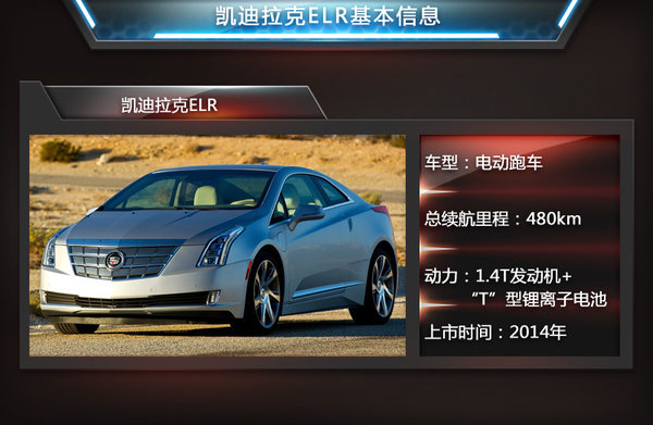 為與特斯拉全面競(jìng)爭 寶馬i8、奧迪R8等6款電動(dòng)跑車將入華