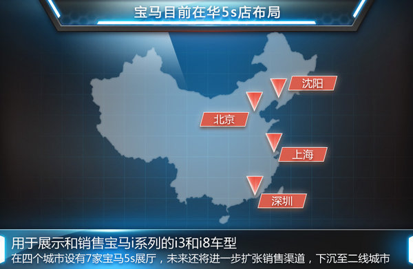 寶馬i8深圳首發背后 新能源車保有量最大