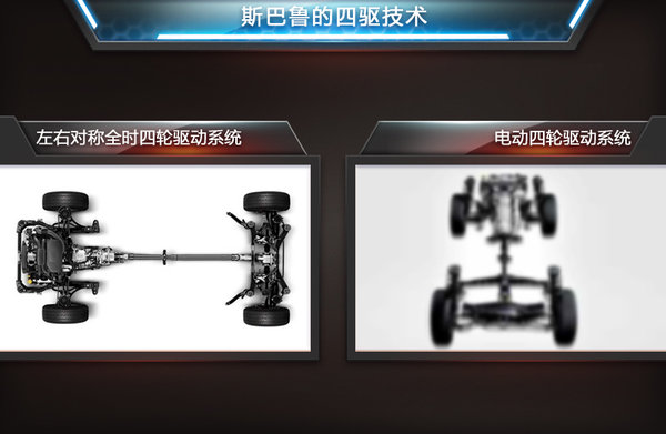 與特斯拉競爭 斯巴魯將研發(fā)電動四驅系統(tǒng)