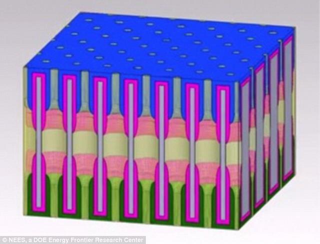 新納米電池技術問世：12分鐘即可充滿電
