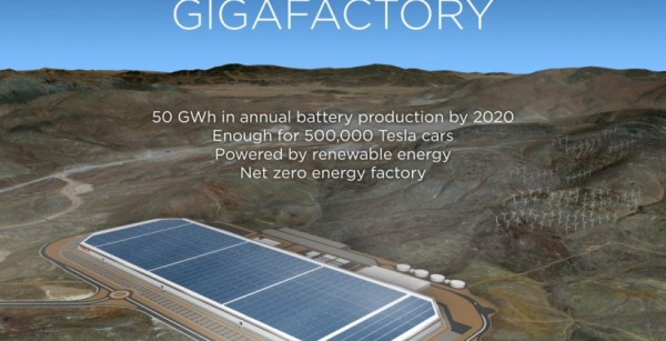 Elon Musk：超級電池工廠只會讓內華達州受益