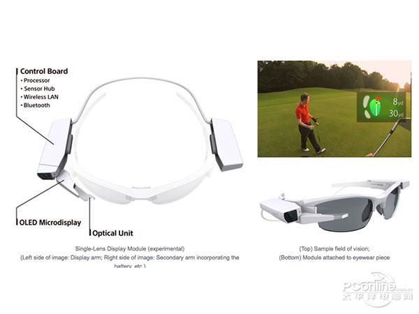 要玩真的？索尼公布挑戰(zhàn)谷歌眼鏡穿戴設(shè)備