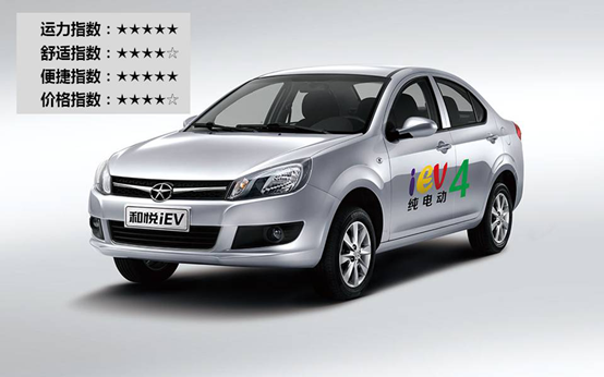 不懼地鐵漲價(jià) 新能源汽車或成新興出行方式