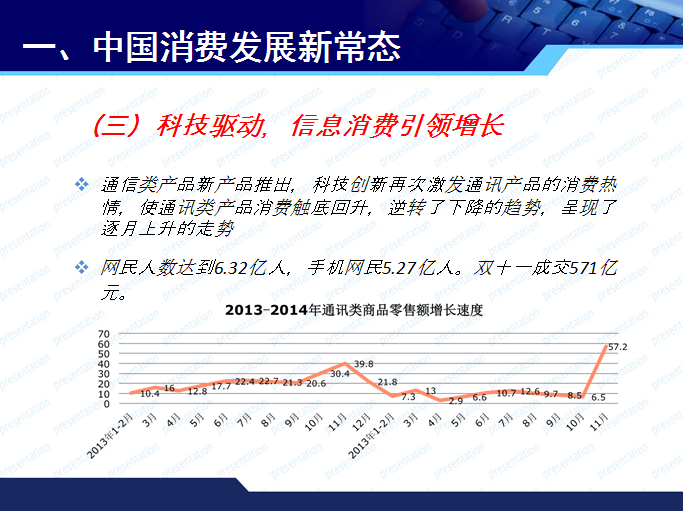 商務部博士趙萍的PPT 看清消費發展新常態與汽車市場走勢 商務部博士趙萍的PPT 看清消費發展新常態與汽車市場走勢