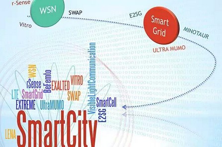 -中國電力網(www.chinapower.com.cn)版權所有