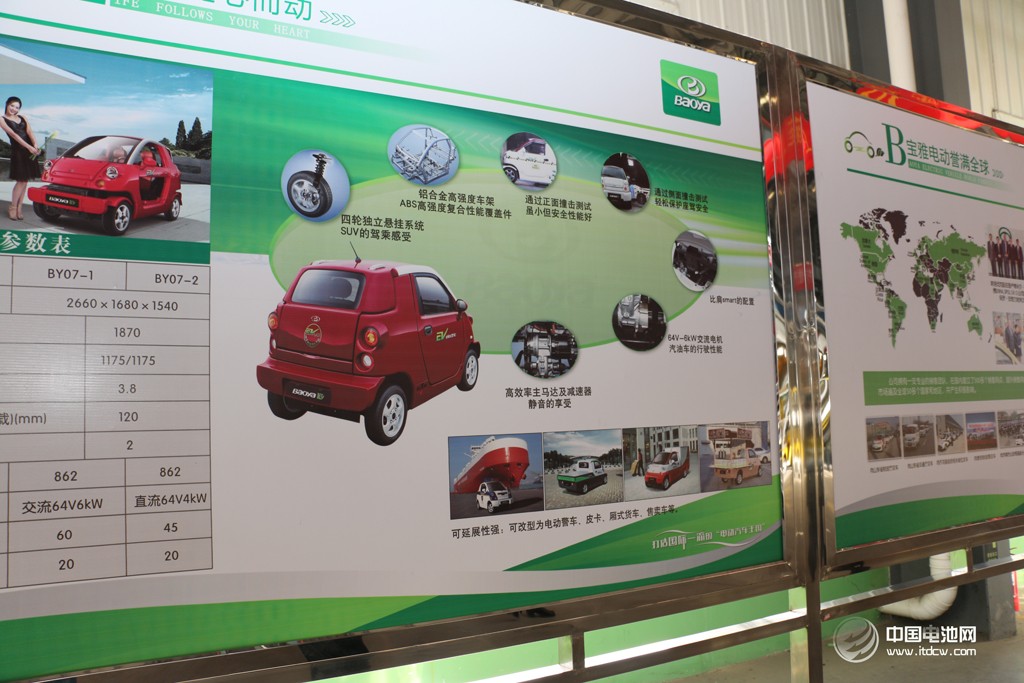 活動得到了山東省汽車行業協會的大力支持。圖為調研團在山東德州——德州寶雅新能源汽車有限公司考察、交流。