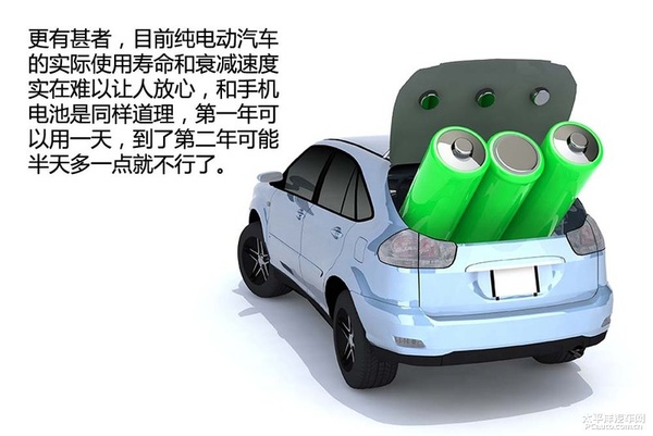 新能源時(shí)代（1） 新能源汽車分類篇