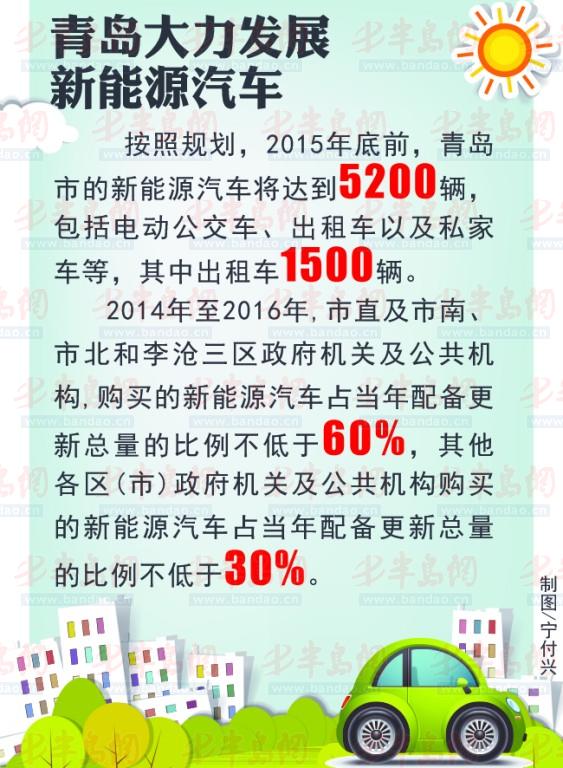 青島新能源車 青島新能源車