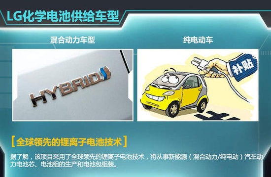 五家國(guó)內(nèi)車(chē)企牽手LG 將開(kāi)展電動(dòng)車(chē)研發(fā)