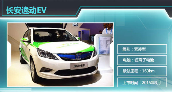 13款電動(dòng)車