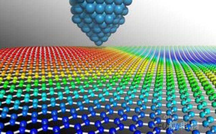 超級(jí)電池未來設(shè)想：電動(dòng)車充8分鐘可開上千公里