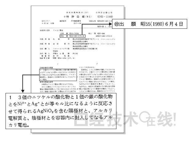 鋰電池開發史（2）為回避專利絞盡腦汁 LiCoO2與碳勝出