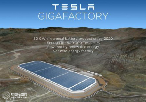 衛星照片曝光特斯拉超級電池工廠 規模巨大 衛星照片曝光特斯拉超級電池工廠 規模巨大