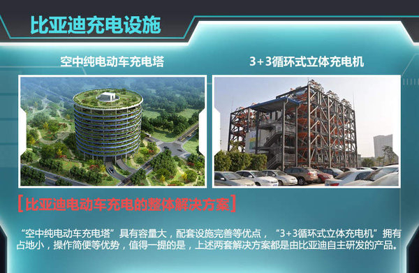 比亞迪年內推純電動出租車  競爭北汽EU300電動車