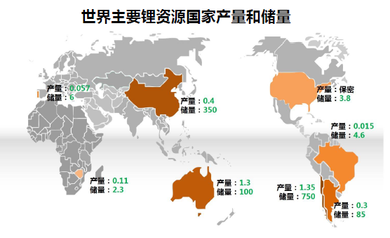 鋰電池行業(yè)知多少：2015鋰電池行業(yè)最新研究報(bào)告