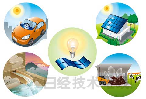 日本信州大學開發出沒有溫差也能發電的電池原件